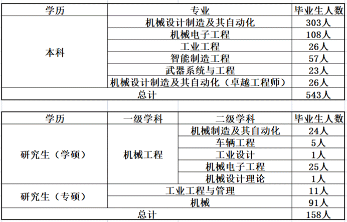 微信截图_20230207183229